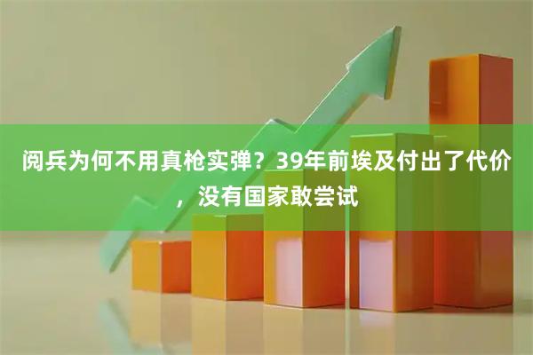 阅兵为何不用真枪实弹？39年前埃及付出了代价，没有国家敢尝试